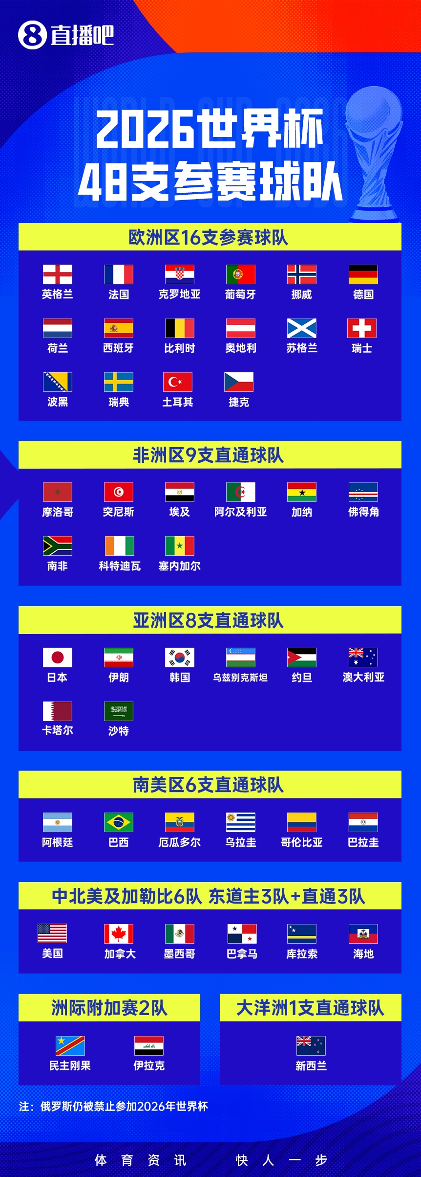 乐鱼-今日趣图：红牌！不要给意大利任何机会！巴斯托尼今天愚人节快乐